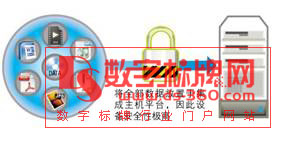 三星虛擬桌面零客戶機<br>——引領變革 打造精彩