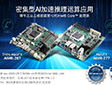 AMini-ITX AIMB-277/287ƷУ