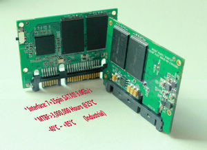 AXD安信達AXD-SA1.0-XXMS4